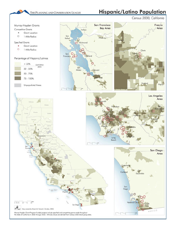 Hispanic/Latino population in California