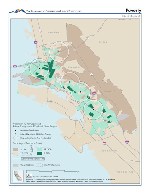 Poverty in the City of Oakland